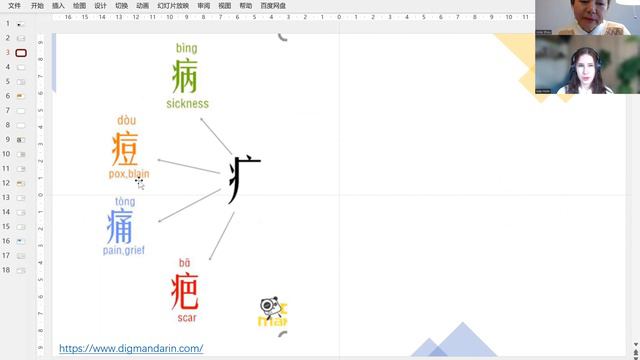 Learn Chinese and practise conversation :Review animal characters/ learn sickness radical character смотреть онлайн