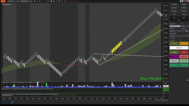 AI Trading Bot's Success: $950 in GC Market || Slingshot Bot смотреть онлайн