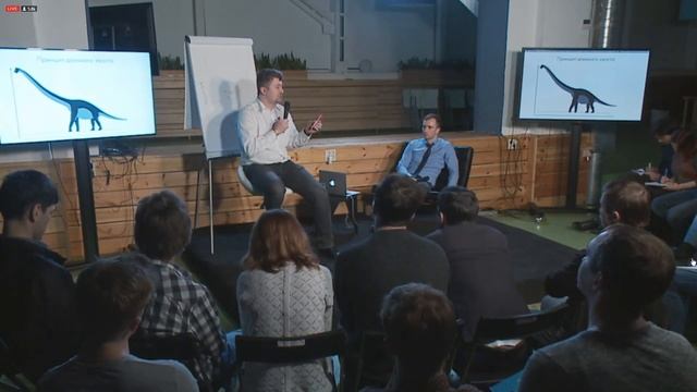 Вызов времени.День второй. Гугл адвордс VS яндекс директ.