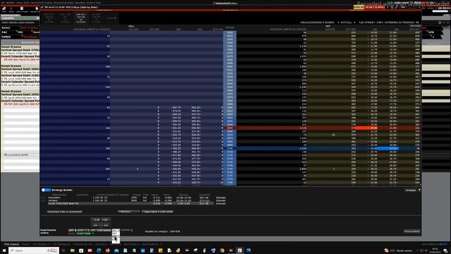 Mister Trader: Stocks, Options, Commodity Spread - Sweet Dreams sul future E-Mini S&P 500 (ES) смотреть онлайн