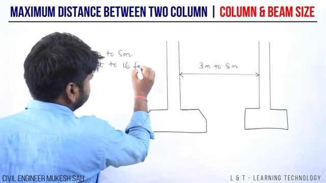 Minimum & Maximum Distance Between Two Column | Column & Beam Size with Steel details for G+1 Floor смотреть онлайн