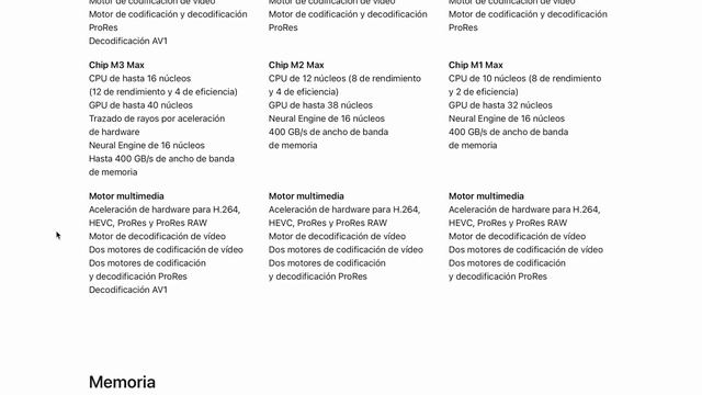 Nuevos iMac y MacBook Pro M3 ¡Lo BUENO, MALO y lo que Apple no cuenta! смотреть онлайн