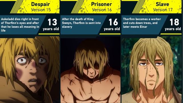 Evolution of Thorfinn Karlsefni in Vinland Saga смотреть онлайн