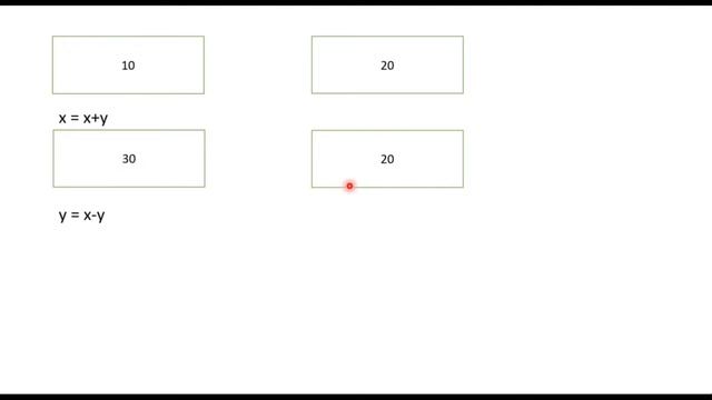 How To Swap Two Numbers In Java Without Using Third Variable | Swap Two Numbers Program In Java смотреть онлайн