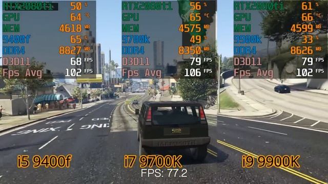 Core i5 9400f VS Core i7 9700K VS Core i9 9900K ベンチマークテスト смотреть онлайн