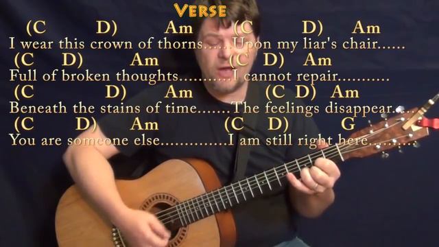 Hurt (Johnny Cash) Strum Guitar Cover Lesson with Chords/Lyrics смотреть онлайн