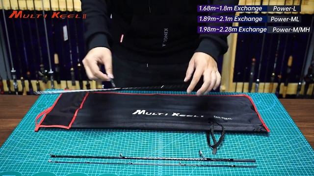 Спиннинг на сома. Удилище для сома. Удочка на сома. Все для ловли сома. Рыбалка Алиэкспресс. смотреть онлайн