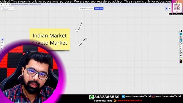 OPTION SELLING WITH 10K || Coincall Exchange || Wealth Secret смотреть онлайн