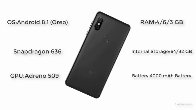 Xiaomi Redmi Note 6 Pro Trailer | The Four cameras Smartphone is here смотреть онлайн