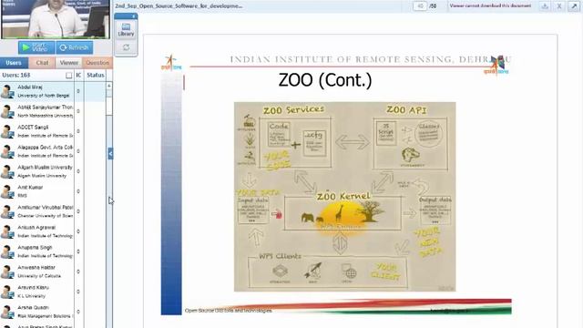 2 Sep 2015 Overview of Open Source Software tools Tech 2 Dr Harish Karnatak смотреть онлайн