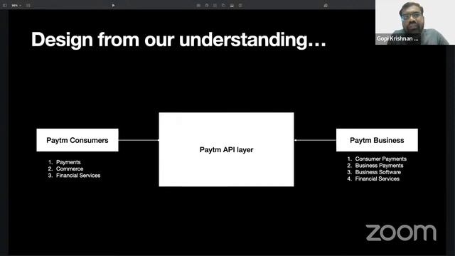 Low Level design of Paytm смотреть онлайн