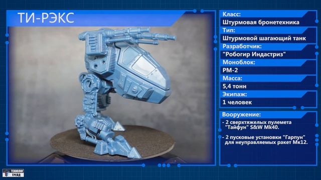 GEAR'оскоп № 1 - Кондор, Ти-Рэкс, Варан [Технолог] Робогир / Бронепехота смотреть онлайн