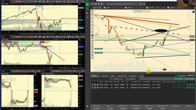 Трейдинг под Рентгеном 1 26 05 2020 смотреть онлайн