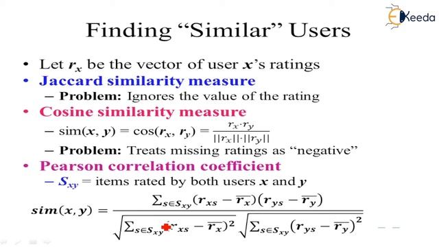 Collaborative Filtering - Recommendation Systems - Big Data Analytics смотреть онлайн