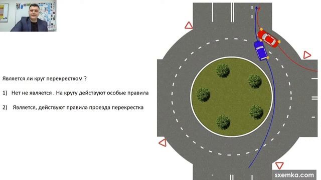 Глава 2/ Права и обязанности Водителей/ Урок первый. Тест по первой главе смотреть онлайн