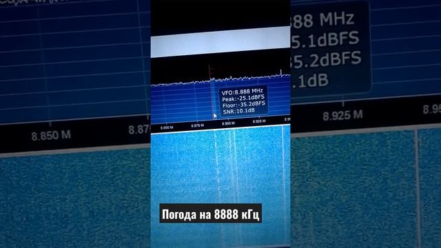На коротких волнах | Погода на 8888 кГц #shorts #радио смотреть онлайн