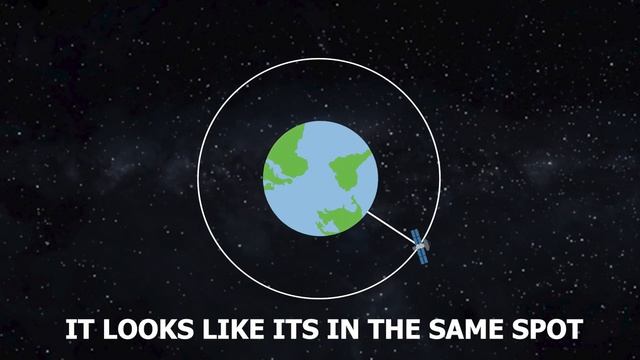 Creating A Site To Track EVERY Satellite Ever Made | JavaScript Node JS смотреть онлайн