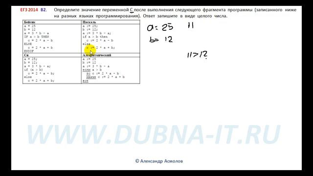 Решение В2 Информатика 2014