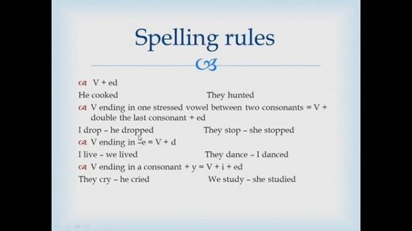 Past Simple Прошедшее простое Окончание -ed, произношение и правописание