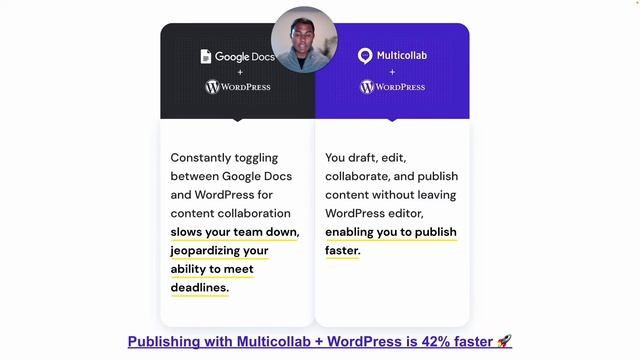 Say Goodbye to Google Docs: Hello WordPress! смотреть онлайн