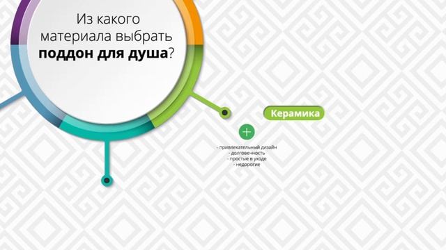 Из какого материала выбрать поддон для душа смотреть онлайн