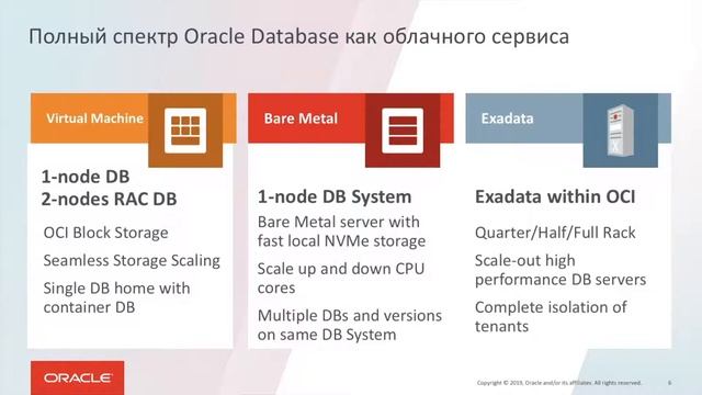 Oracle Database Cloud Service / База данных Oracle в облаке смотреть онлайн