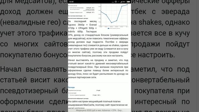 Медицинский сайт за 200к рублей. смотреть онлайн
