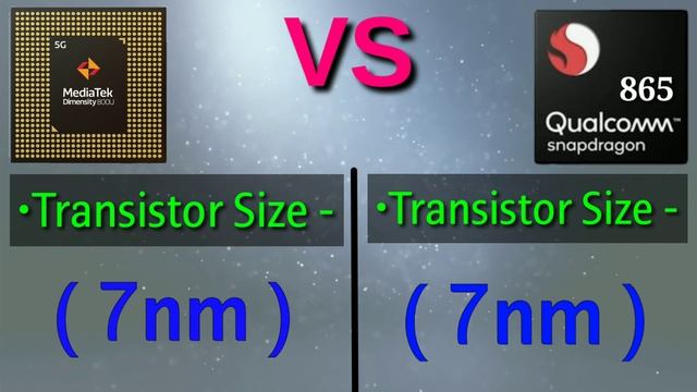Dimensity 800u vs Snapdragon 865 Comparison | Snapdragon 865 vs Dimensity 800u | Which is better ? смотреть онлайн