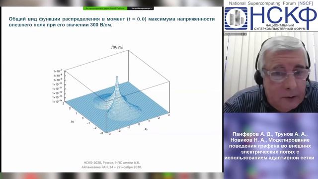 НСКФ-2020 Моделирование поведения графена во внешних электрических полях с использованием... смотреть онлайн