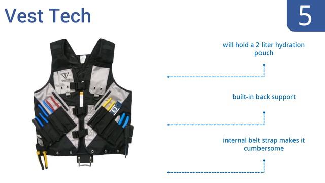 8 Best Tool Vests 2016 смотреть онлайн