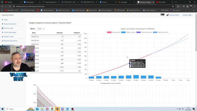 ЗАКАЛКА БОЕМ НОВЫЙ КЛАН ✦ ИТОГИ ДЕВЯТОГО ДНЯ ✦ LOGIX смотреть онлайн