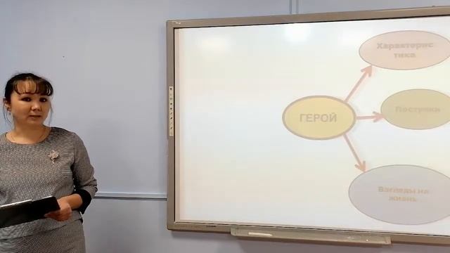 Педагогическая находка на тему "Кластер как приём систематизации произведений на уроках литературы" смотреть онлайн