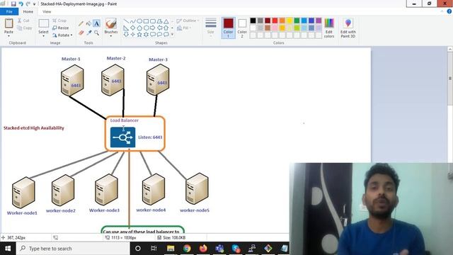 Kubernetes HA Setup with Kubeadm (Architecture) -Part2 смотреть онлайн