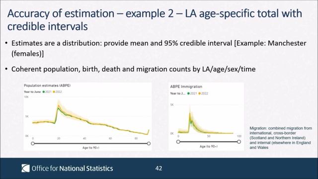 Local Population Change and Policy Challenges | BSPS Policy Forum