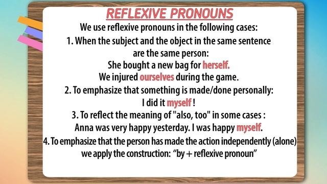 Reflexive Pronouns In English – Myself, Yourself, Himself, Herself, Themselves, Ourselves