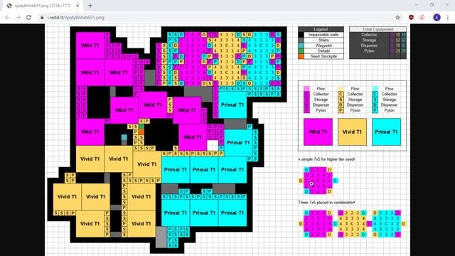 The MOST Efficient (99.5% Efficiency) Sacred Grove Garden Setup / Layout For ALL Tiers! - 401 смотреть онлайн