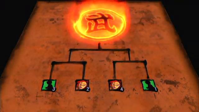 DragonBall Z Ultimate Tenkaichi: Online Battle (how To Win)