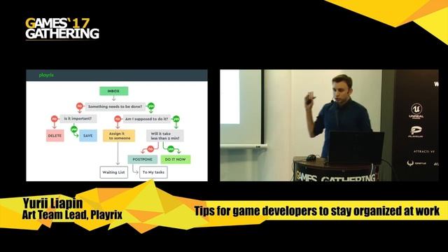 Games Gathering 2017 — Юрий Ляпин — Самоорганизация в игровой разработке смотреть онлайн