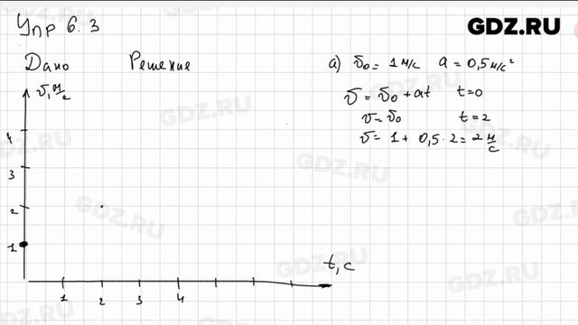 Упр 6.3 - Физика 9 класс Пёрышкин смотреть онлайн