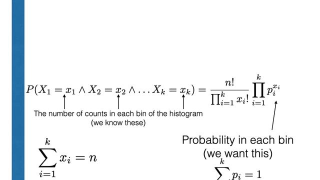 Weighted histograms смотреть онлайн
