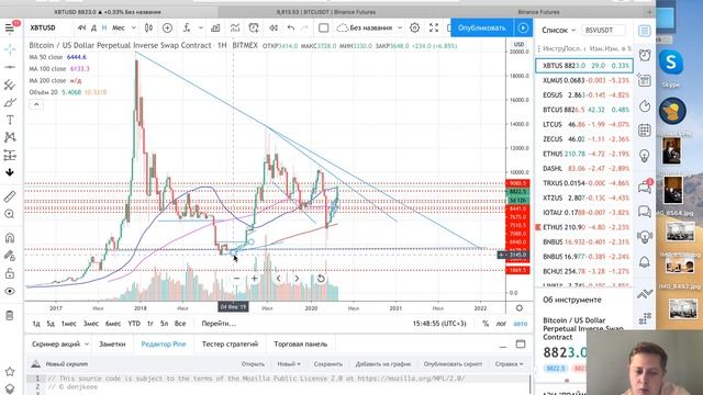 BTC обзор после пампа! Что делаем дальше? Будет ли новое дно? смотреть онлайн