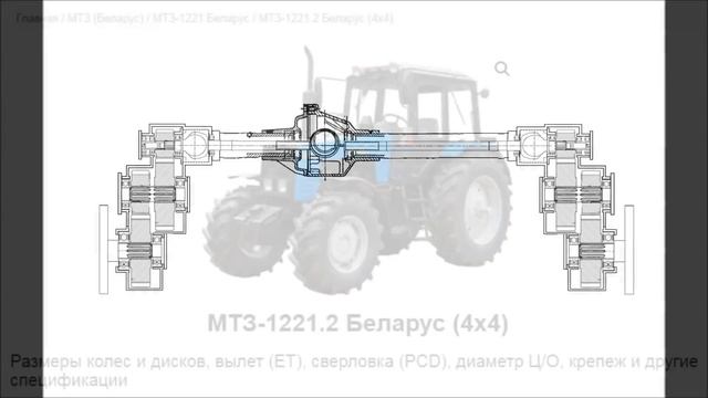 Двухпортальные мосты своими руками из штатных комплектующих смотреть онлайн