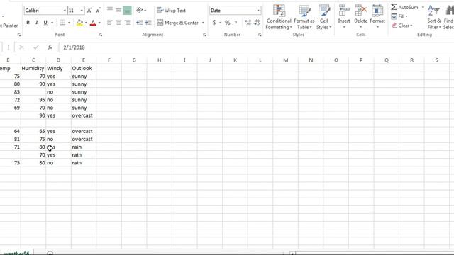 Introduction to data munging or missing data management in python pandas - Part 4 смотреть онлайн
