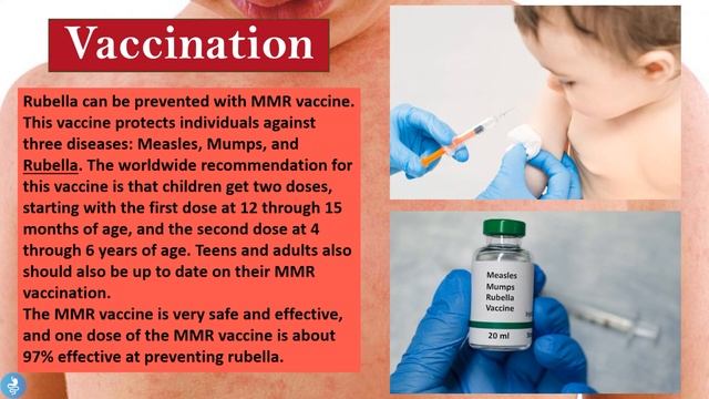 Rubella (German Measles) смотреть онлайн