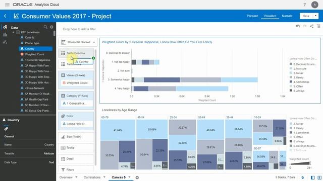 Designing Modern Dashboards смотреть онлайн