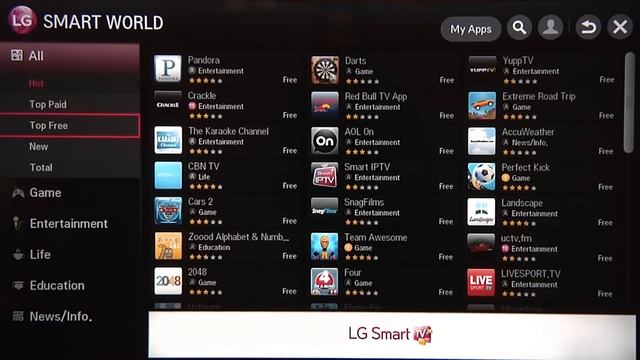 LG Smart TV - Understanding The Home Dashboard - 2014 смотреть онлайн