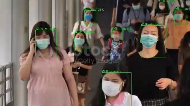 Coronavirus Face Mask Detection and Recognition with Deep Learning Python,Tensorflow2.0 in Realtime смотреть онлайн