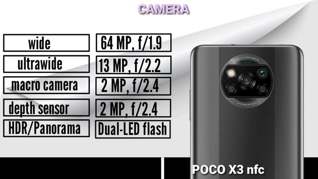 REALME 6 VS POCO X3 nfc ||Full review || full specs || which is best ! смотреть онлайн