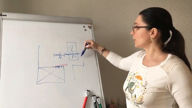 Зеркало по фен шуй. Зеркала по фен шуй в квартире смотреть онлайн