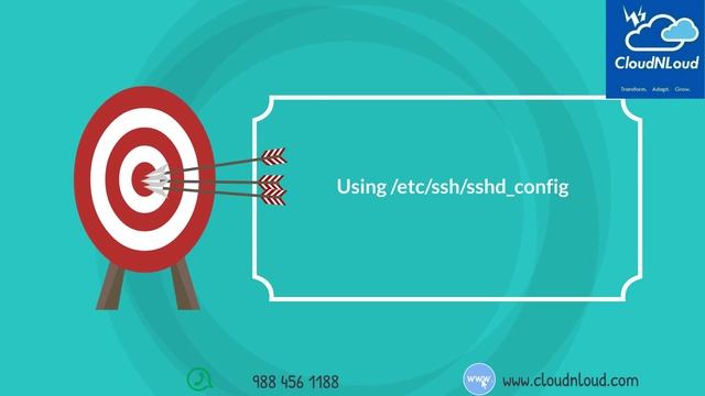 CloudNLoud - Linux Administration Questions смотреть онлайн